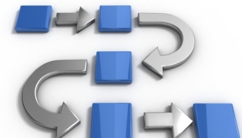 Process And Threads in Linux