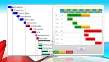 Primavera P6 Training – For Beginners