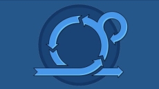 Scrum Master Certification Exam Simulation – Latest 2022 !!