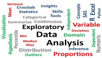 Exploratory Data Analysis (EDA) for Machine Learning