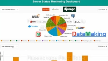 Real Time Spark Project for Beginners: Hadoop, Spark, Docker