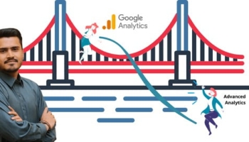 Advanced Google Analytics + Regex using Examples | 2021