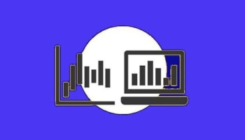William R (Technical Analysis Indicator)