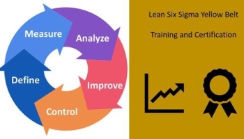 Lean Six Sigma Yellow Belt Certification Training