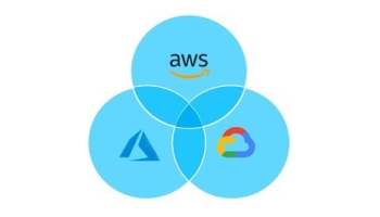 AWS vs Azure vs GCP: A Brief Comparison [by PKV]