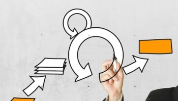 Product Management Certification+Agile Product Owner+Scrum