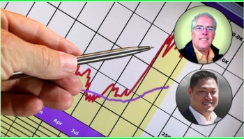 Overcoming Biggest Challenges to Business Success Fast