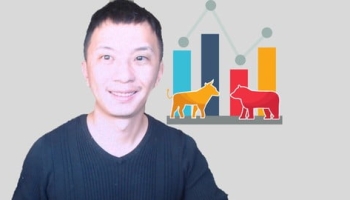 Futures Trading Mastery 2021 | FREE Top 45 Trading Signals!