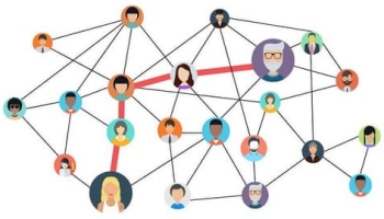 Managing Virtual Teams