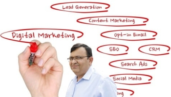 Successfully Set Up Online Exports Business in 2022