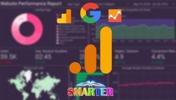 2021 Google Analytics Individual Qualification Pro Tests