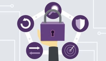 Certified Ethical Hacker (CEHv11) – Practice Exam