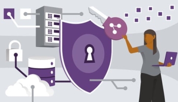 Certified Security Analyst (ECSAv10) – Practice Exam