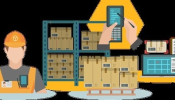 Operations Management : Inventory Management and Control