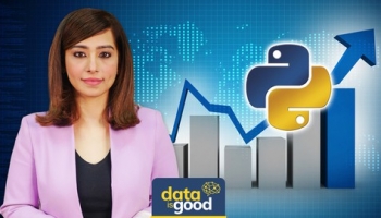 Time Series Analysis in Python. Master Applied Data Analysis