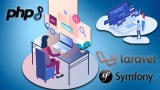 Programación Web desde 0 con PHP 8, Mysql, Laravel y Symfony