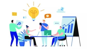 Agile using Scrum Framework