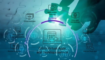 Citrix Virtual Apps and Desktops Administration Exam 2021