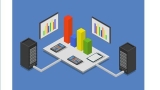 SAP S/4HANA MM Period-End Closing and SAP FICO integration