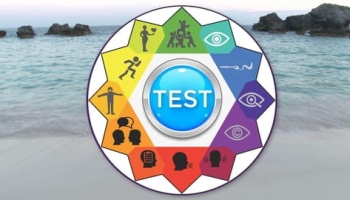 Find your Unique Memory Personality – Including Online Test