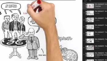 The Animation Playbook Video – ADVANCE PRACTICE