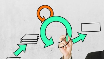 Scrum : A Concise Introduction