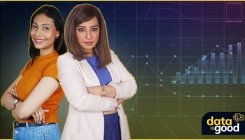 Advanced Data Analytics Training using Python