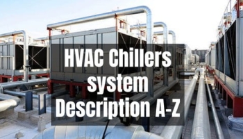 HVAC Chillers System Description A-Zc