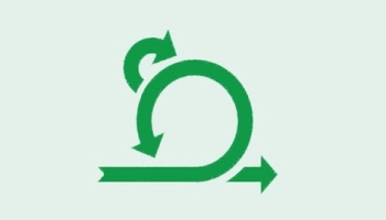 Agile Project Management