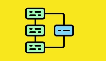 Data Analysis & Business Intelligence: SQL MySQL Power BI
