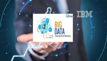 IBM Big Data Engineer Certification 2021