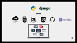 From IDEA to PRODUCT using Python / Django