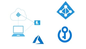 Azure Security For Busy .Net Developers (ADD & Key Vault)