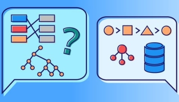 DataStructures and Algorithms:Zero to Hero