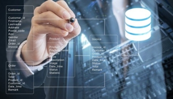 DWH | Linux | SQL|PLSQL|MySQL – Job Interview Preparation