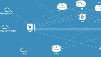 EVE-NG Training Course to Build Virtual Labs