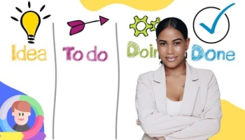 Simulador Scrum Product Owner (PSPO I) Exam
