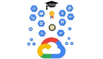 GCP Professional Cloud Architect Practice Questions 2024