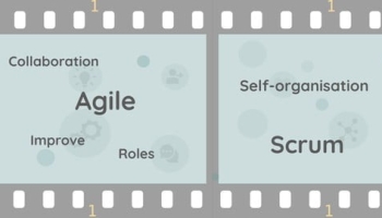 Being Agile – A Transformational Story