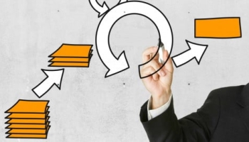User Stories for Agile Scrum+Product Owner+Business Analysis