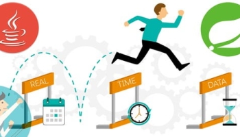 Springboot Real Time REST Application from Scratch