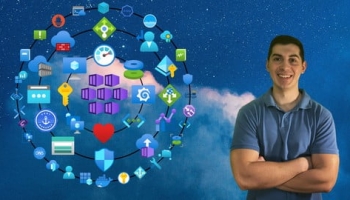 Azure Kubernetes Services (AKS) Made Easy – March 2023