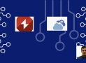 Disaster Recovery (BCDR) in Azure using ASR, Chaos Studio