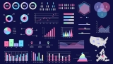 Mastering Microsoft Power BI: Unleashing Insights – AI/ML