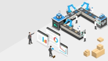 SAP Production Planning (PP) Module