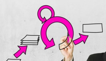 Agile Project Management: Scrum Step by Step with Examples