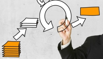 Product Management :Agile Requirements using Product Backlog