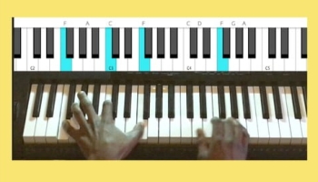 How to play Piano – Go from a Beginner/Intermediate to a Pro