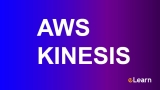 Best Kinesis Courses