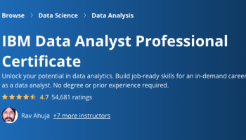 IBM Data Analyst Professional Certificate